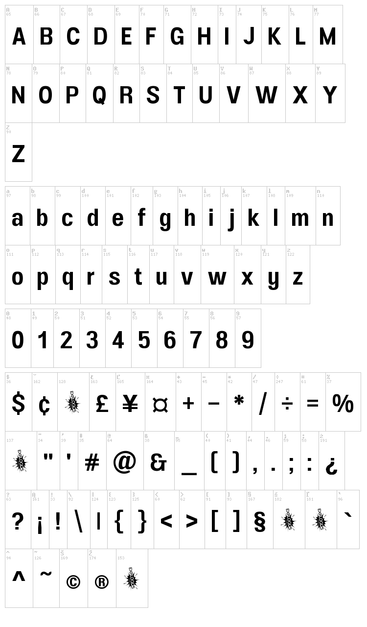 UFont font map